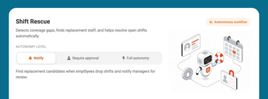 Workflows shift rescue