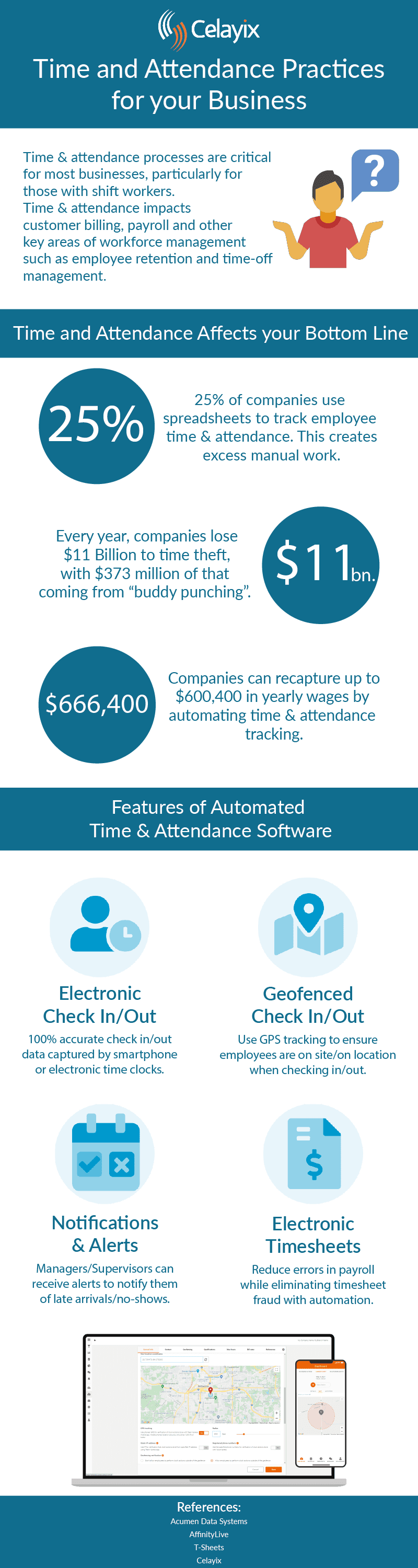 time and attendance practices infographic
